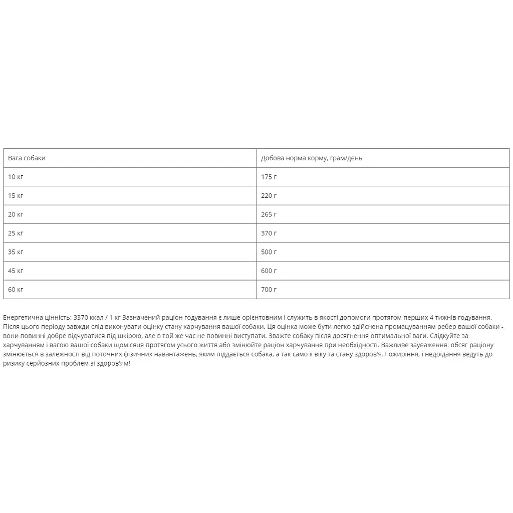 Напіввологий корм для дорослих собак Natyka Gourmet Lamb & Salmon з ягням та лососем 3 кг - фото 3