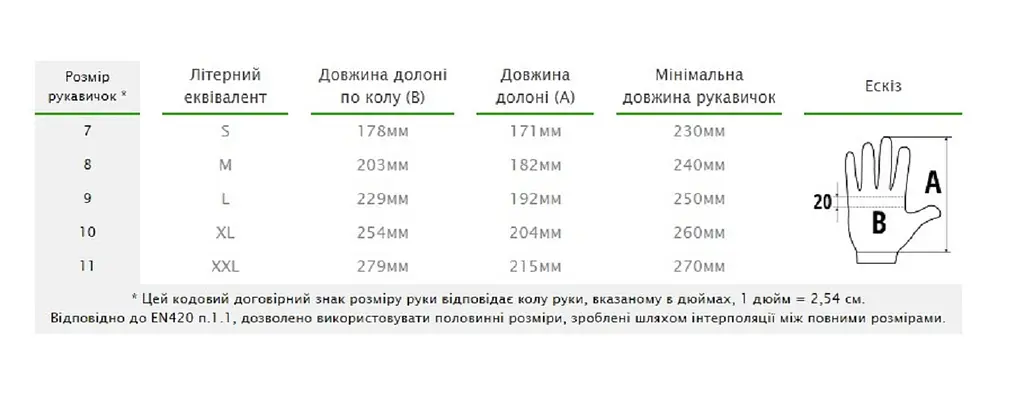 Рукавички робочі Bradas TECH GREY розмір 11 RWTGY11 - фото 3