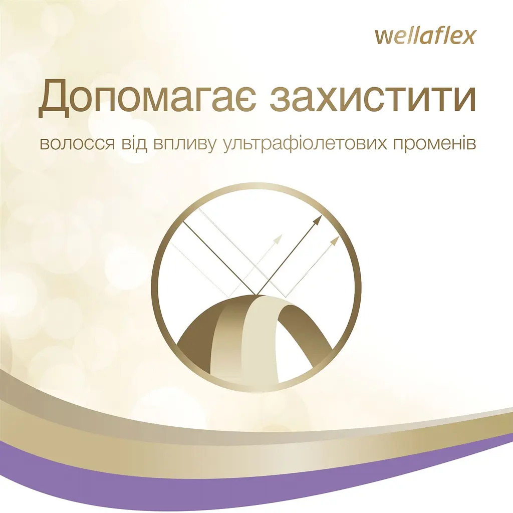 Лак для волосся Wella Wellaflex Об'єм для тонкого волосся суперсильної фіксації, 75 мл - фото 5
