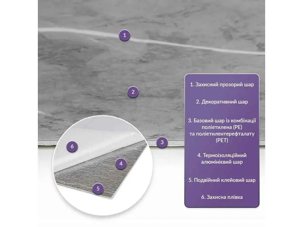 Самоклеюча стінова плитка STICKER WALL 600x300x2мм PET 
(D) SW-00001683 - фото 3