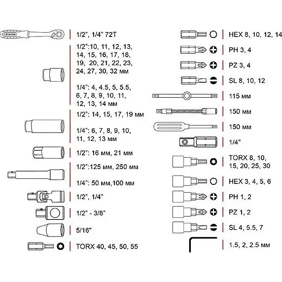 Набір інструментів Intertool ET-8094 94шт [98838] - фото 10