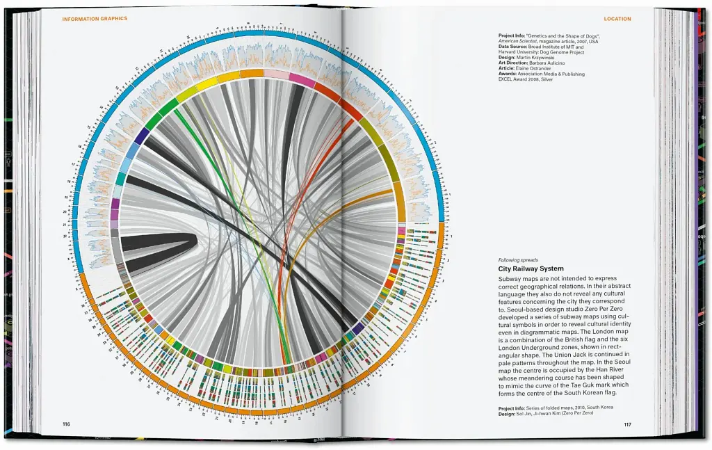Information Graphics. 45th Edition - фото 10