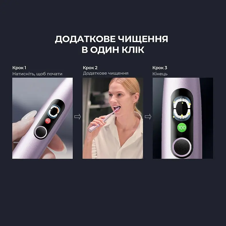 Электрическая зубная щетка Oclean X Pro Digital Purple - фото 4