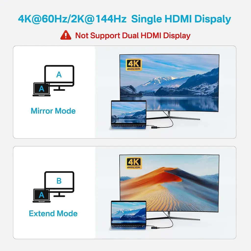 USB hub Acasis HB0706 6-в-1 з HDMI 4K та PD 100W для швидкої зарядки (Чорний) - фото 8
