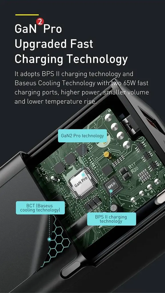 Мережевий зарядний пристрій Baseus GaN2 Pro Quick Charger 1USB + 2Type-C 65W CCGAN2P-B02 White - фото 4