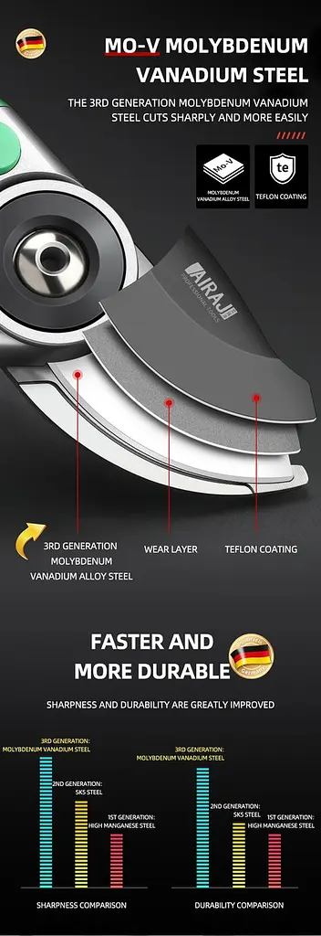 Профессиональный садовый секатор Airaj - фото 5