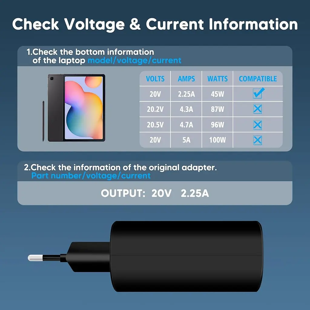 Комплект зарядних пристроїв GaN USB-C 45W, 2 шт, кабелі 1,8 м - фото 3