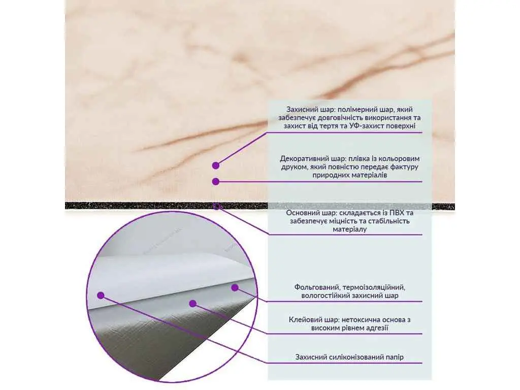 Самоклеюча вінілова плитка STICKER WALL 600*300*1,5мм Благородний мармур СВП-101 Глянець SW-00000291 - фото 4