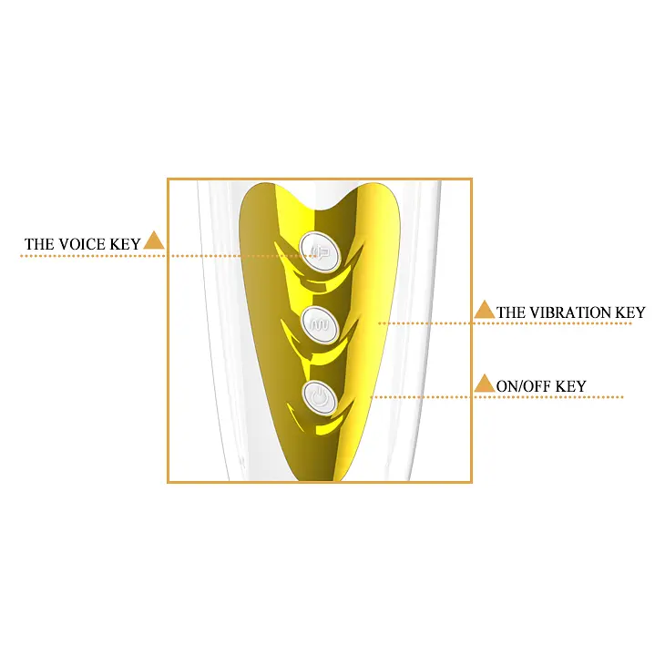 Мастурбатор Pretty Love Sally Anus Masturbator - фото 5