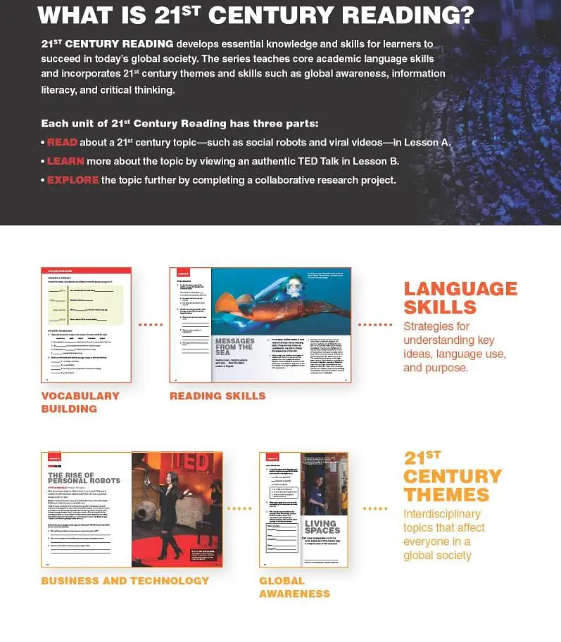 TED Talks: 21st Century Creative Thinking and Reading 1 Student's Book - Лорі Бласс - фото 6