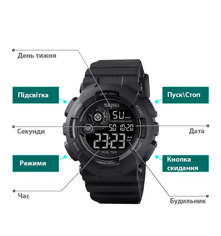 Мужские наручные спортивные часы Skmei 1583 (Черный с черным) - фото 8