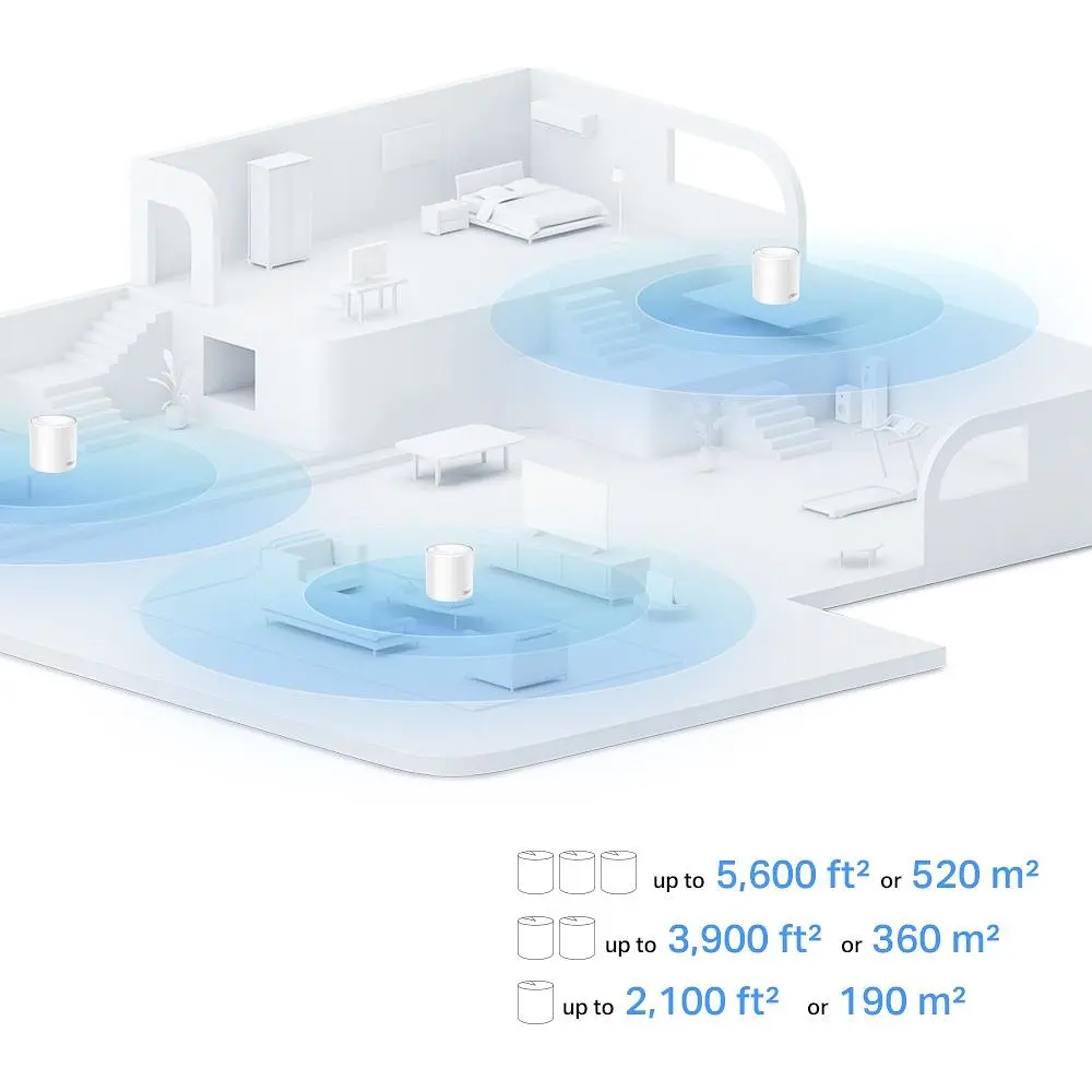 Wi-Fi Mesh система TP-Link Deco X10 3-Pack [145822] - фото 4