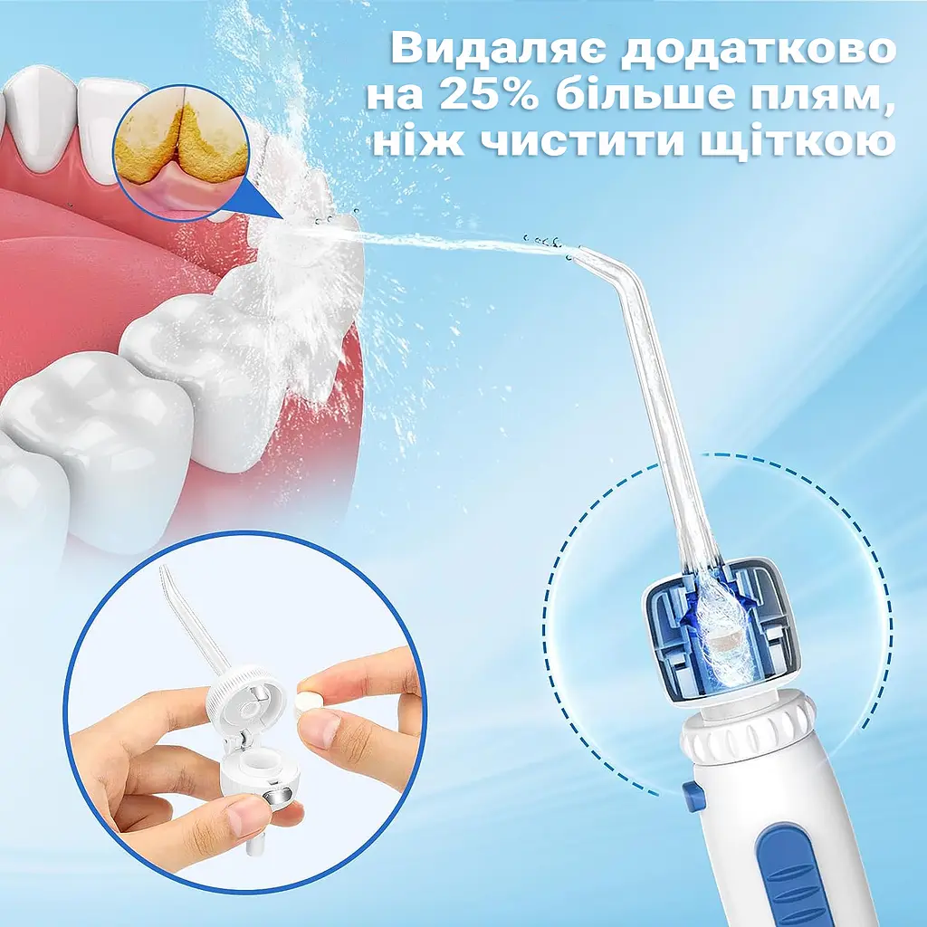 Іригатор H2ofloss HF-9 White - фото 5