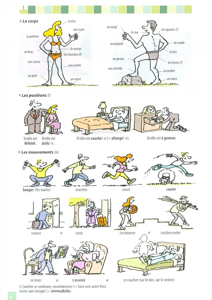 Vocabulaire en dialogues. Intermediaire B1. Livre + CD - фото 6
