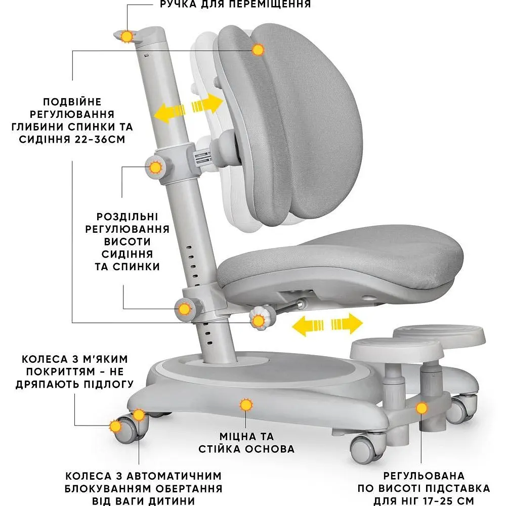 Детское кресло Mealux Ortoback Duo Base Grey (Y-510 G Base) - фото 3