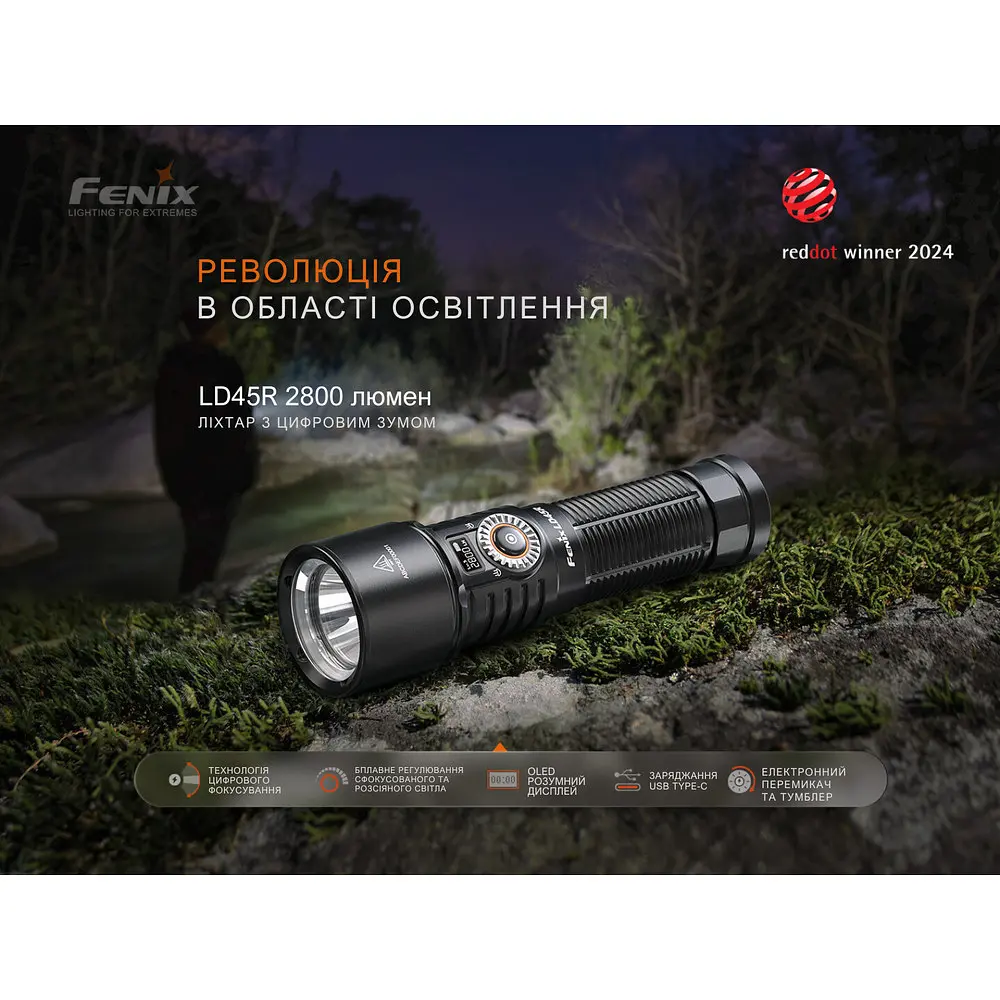 Ручной фонарь Fenix LD45R - фото 6