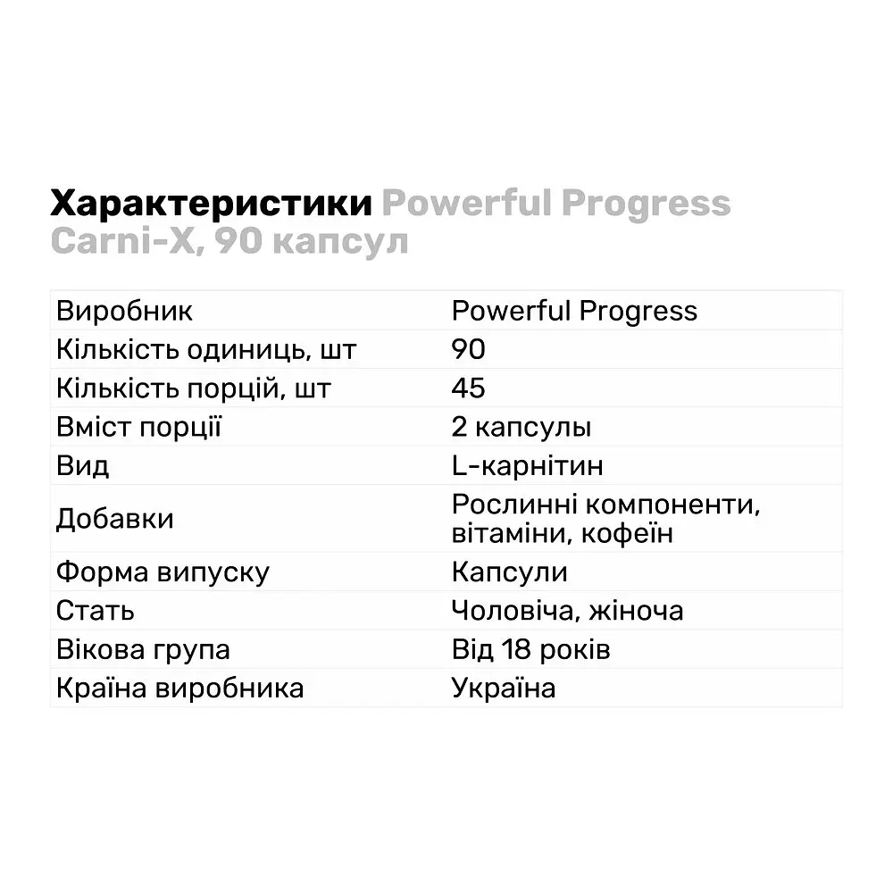 Жиросжигатель Powerful Progress Carni-X, 90 капсул - фото 2