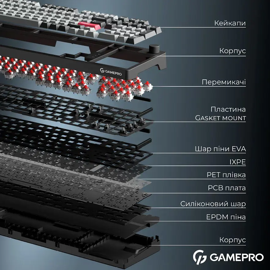 Клавіатура ігрова механічна GamePro MK-305-BK Asgard Drakkar Keychron Super Red Switch Bluetooth 5.2/2.4 ГГц/USB Black - фото 4