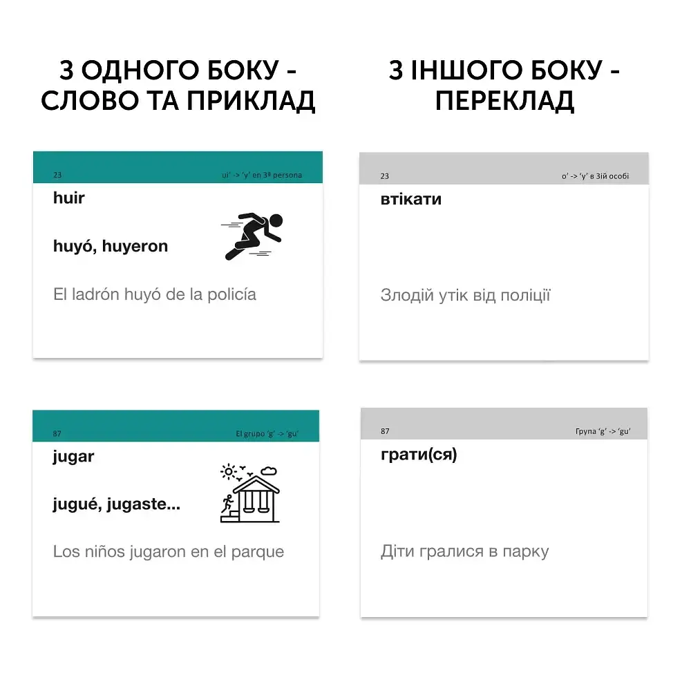 Неправильні дієслова (105) іспанська - фото 2