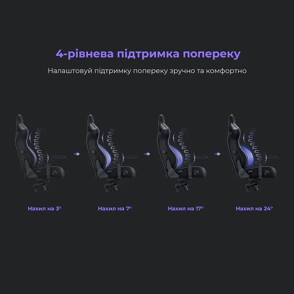 Ігрове крісло Anda Seat Kaiser 4 Bright Green PVC Size XL (AD12YDDC-XLL-20-C-PV/C-01) - фото 14