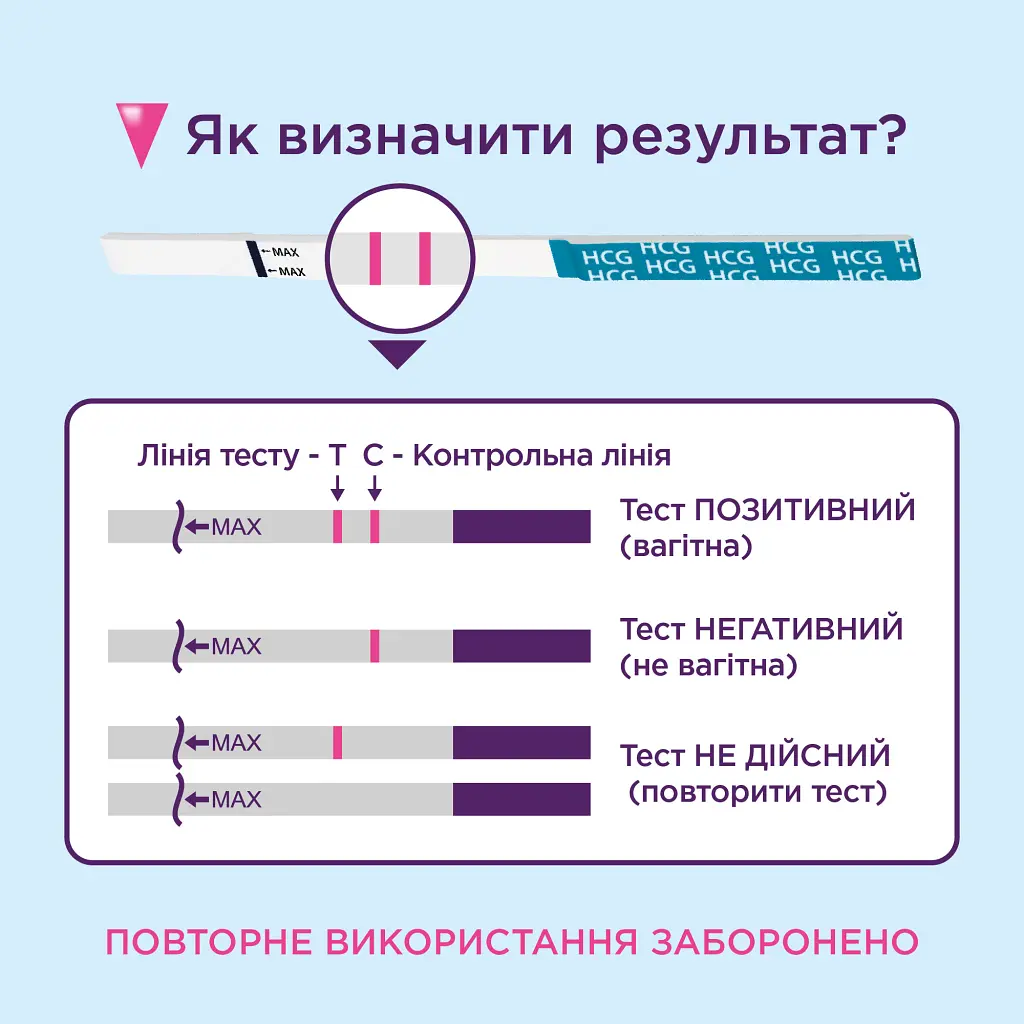 Тест на вагітність Evitest Plus смужка 2 шт. (4033033417046) - фото 4