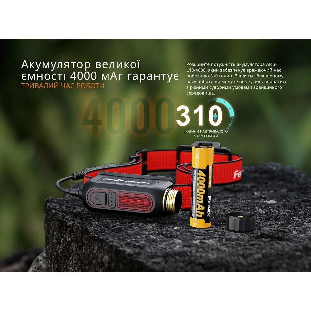 Фонарь налобный Fenix ​​HP12R-TRd красный - фото 7