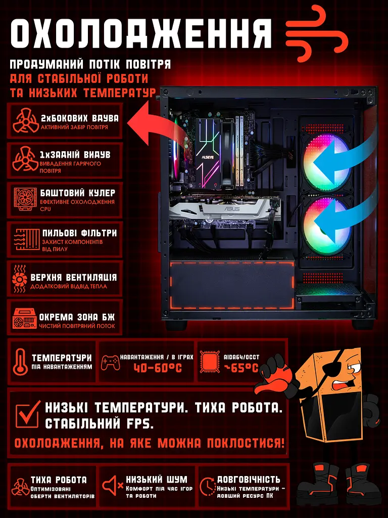 Ігровий ПК Tera Recruit-107i (GTX 1070 8GB / Intel Core i5 6400 / 16GB DDR4 / SSD 240GB) - фото 6