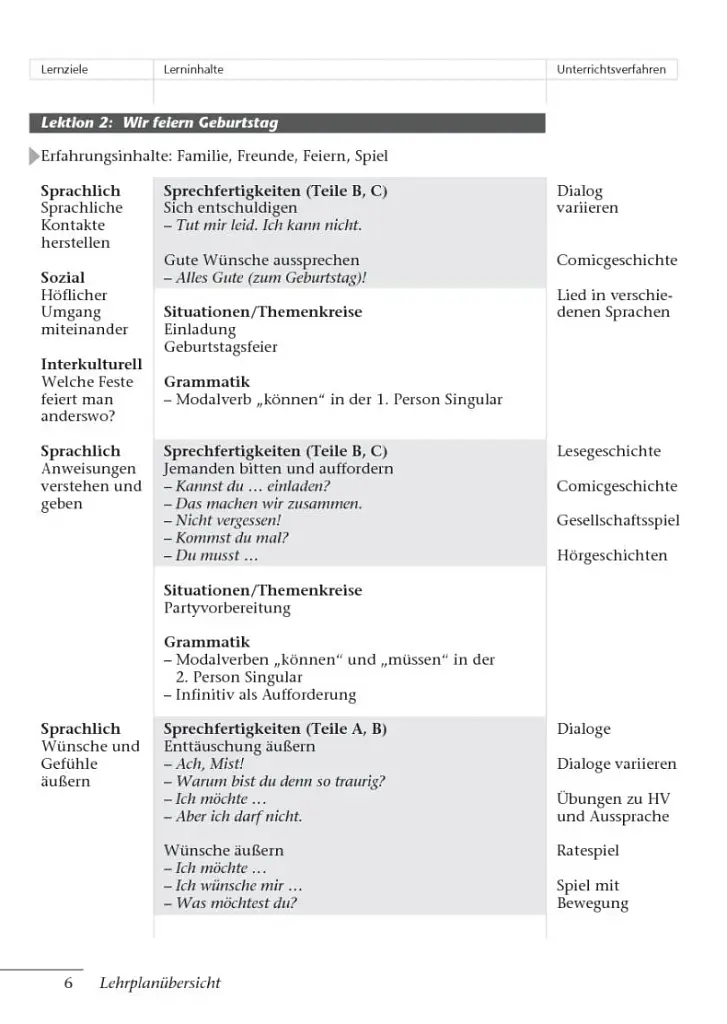 Tamburin 2. Lehrerhandbuch - фото 5