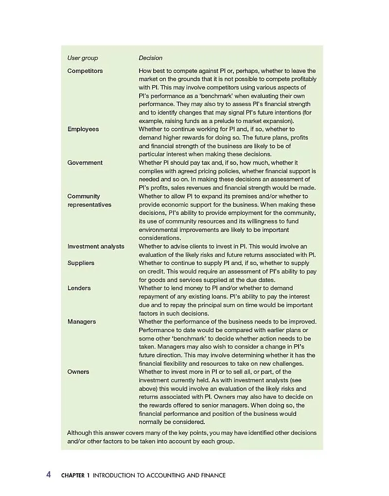 Accounting and Finance for Non-Specialists 11th edition - фото 6
