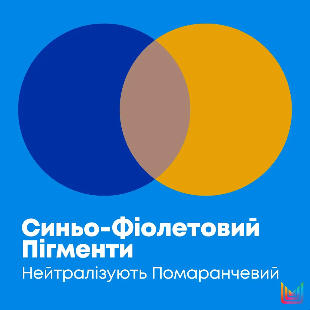 Шампунь Matrix Brass Off для нейтралізації мідних відтінків 300 мл - фото 2