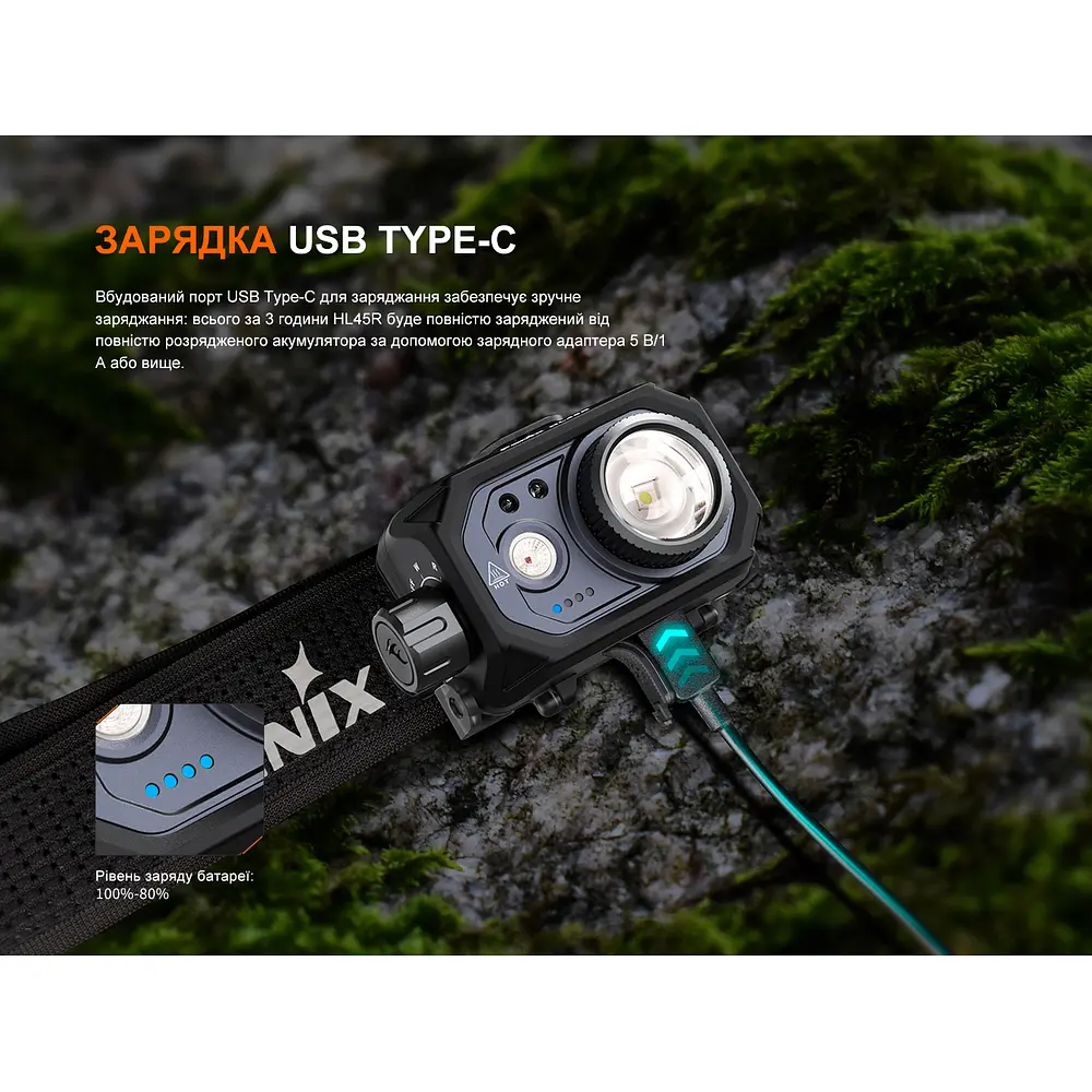 Ліхтар налобний Fenix HL45R LED з безконтактним датчиком - фото 14