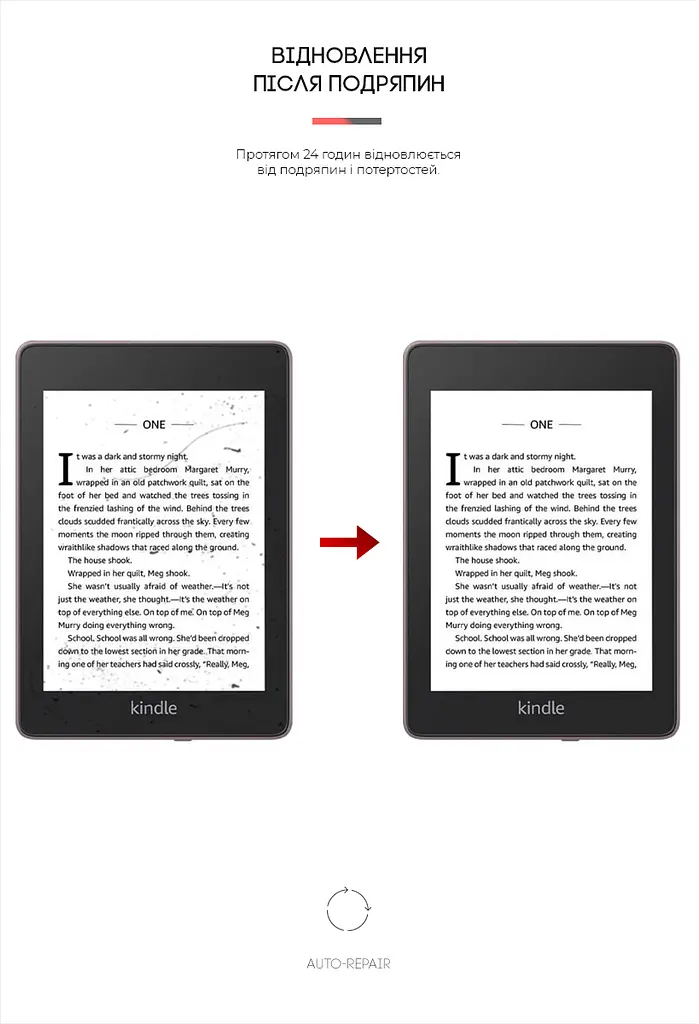Гідрогелева плівка на електронну книгу Amazon Kindle Paperwhite 10th Gen ArmorStandart захисна плівка на електронну книгу прозора (ARM62472) - фото 3