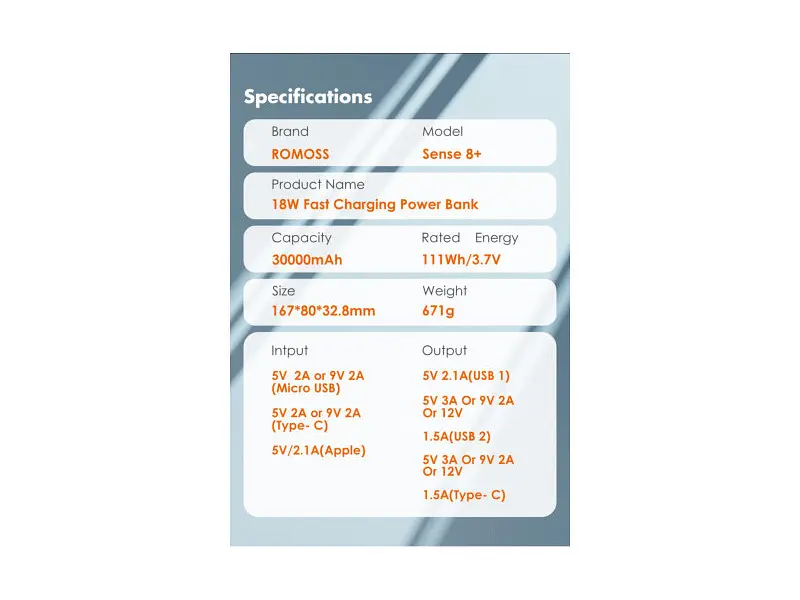 Зовнішній акумулятор (Power Bank) Romoss 30000mah Sense8+ (PHP30-401-02) білий - фото 2