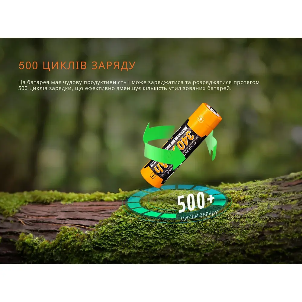 Акумулятор Fenix 18650 (3400 mAh) Type-C (ARB-L18-3400U-V30) - фото 11