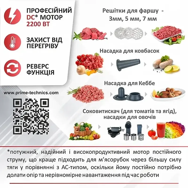 М'ясорубка PRIME Technics PG 2243 WGD - фото 9