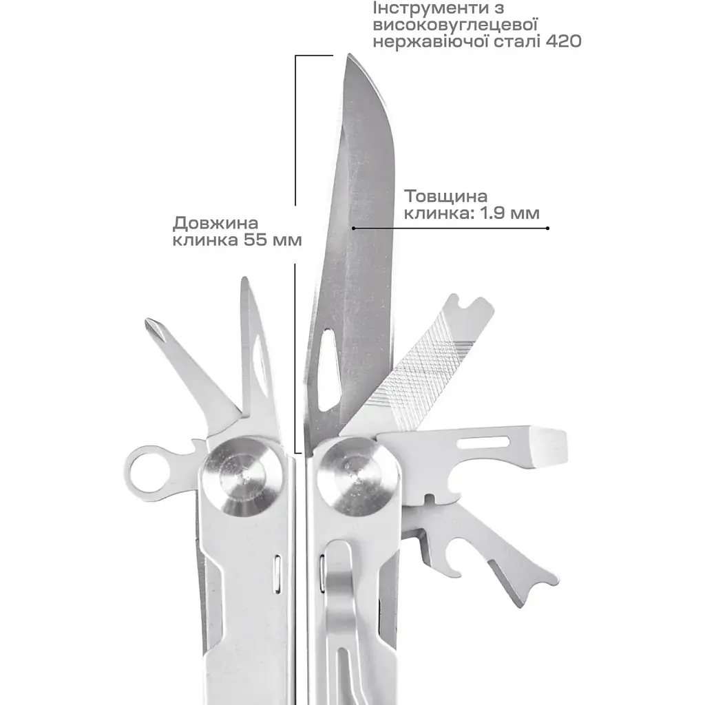 Мультитул Active Shiny Tool - фото 4