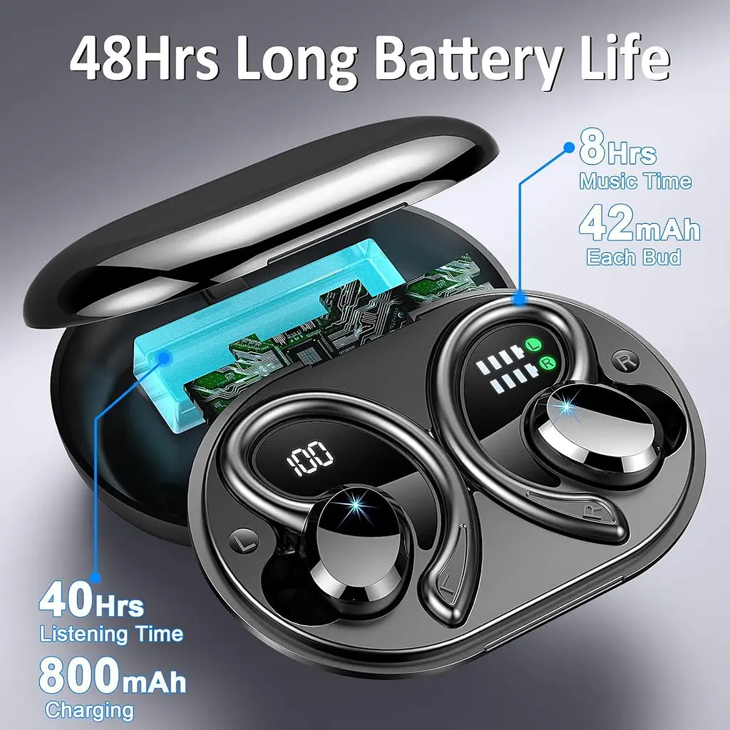 Bluetooth-навушники Rulefiss Q38 із захистом IP7 та автономністю до 48 годин - фото 3