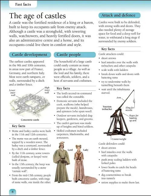 Eyewitness Workbooks. Medieval Life - фото 2