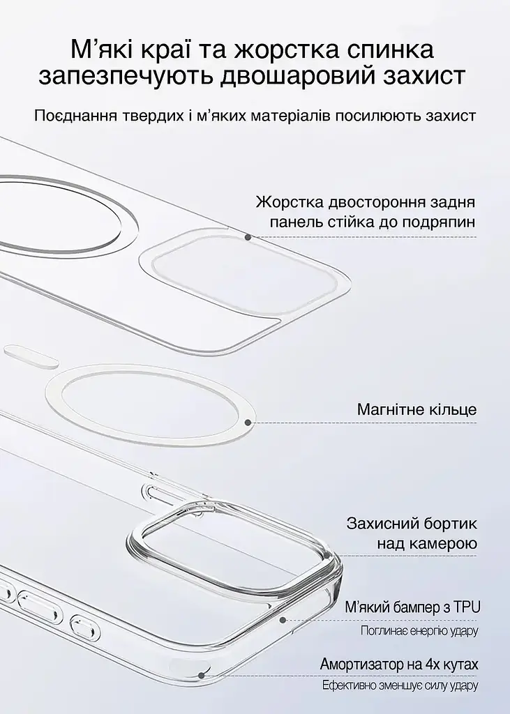 Чохол Vokamo для iPhone 15 Pro Max подвійний захисний з магнітним кільцем прозорий (NVK010806) - фото 9
