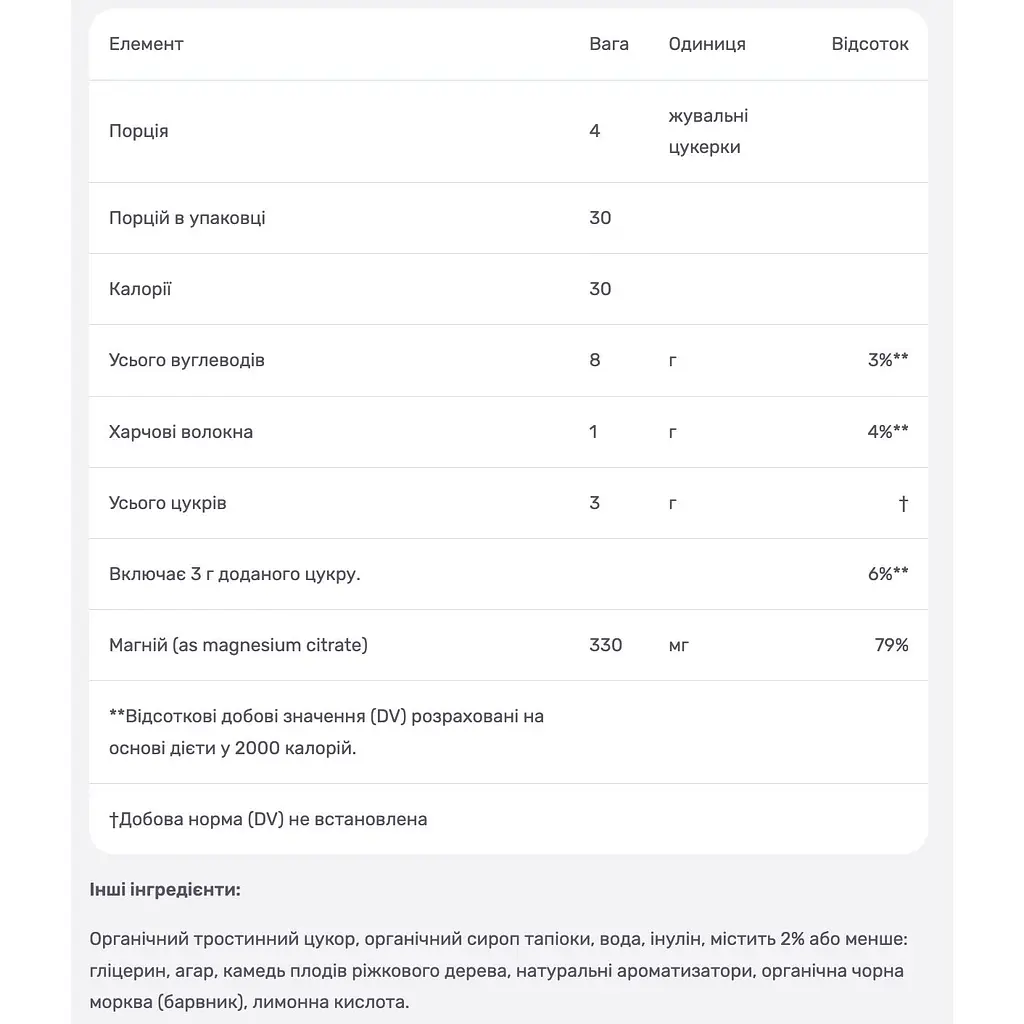 Цитрат магнію Natural Vitality смак малина, лимон 330 мг 120 жувальних цукерок - фото 4