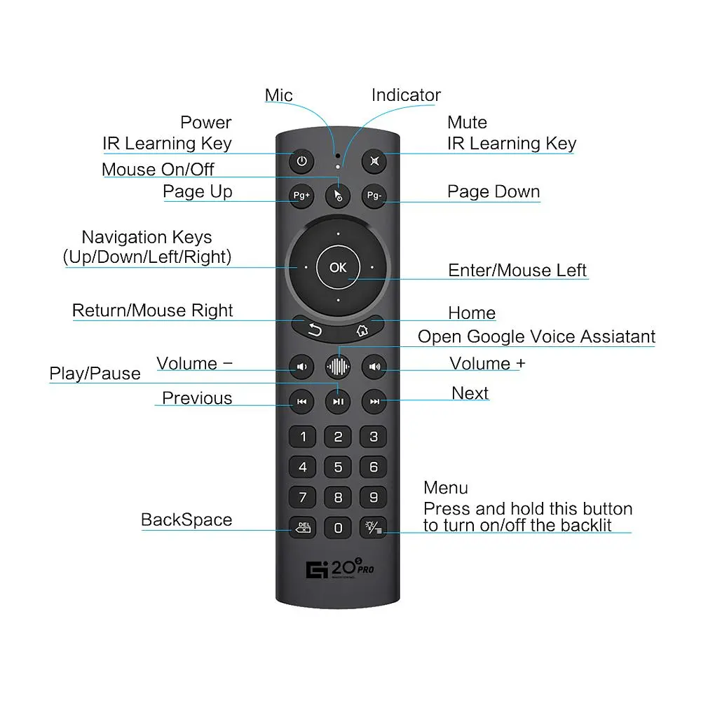 Аеромиш пульт Air Mouse G20s PRO - фото 3