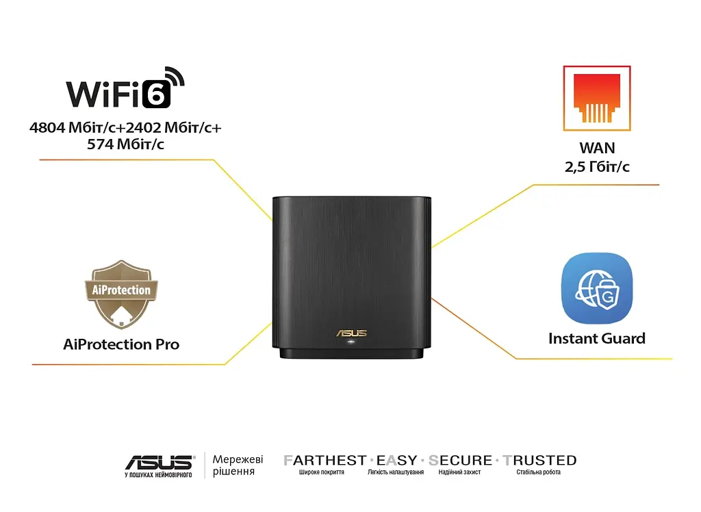 Система WiFi-Mesh ZenWiFi XT9 AX7800, 3xGE LAN, 1x2.5GE WAN, 1xUSB 3.2, 1 мод, черный Asus teh0017201 - фото 3
