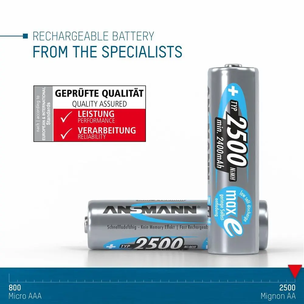 Акумулятори Ansmann AA/HR06 NI-MH 2500 mAh BL 4 шт (5035442) - фото 9
