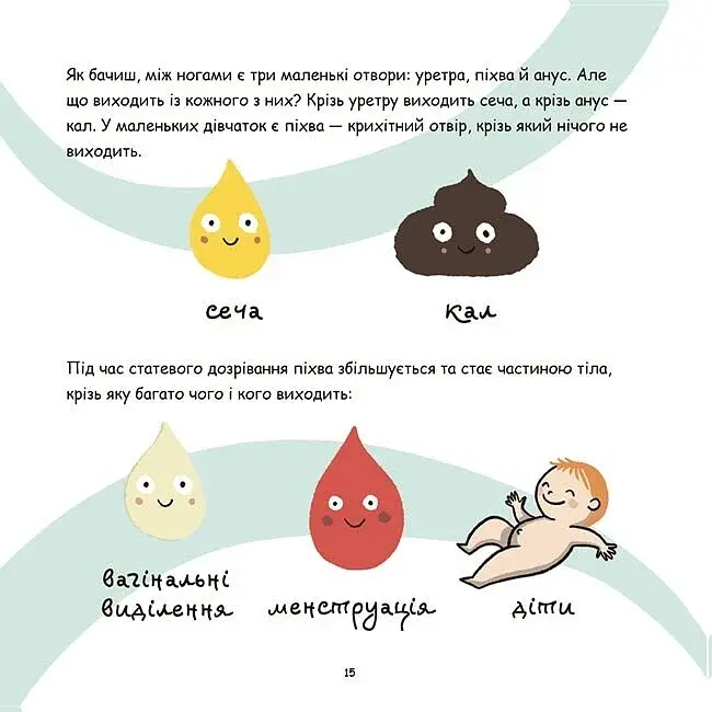 Корисні навички. Це - вульва! - фото 4
