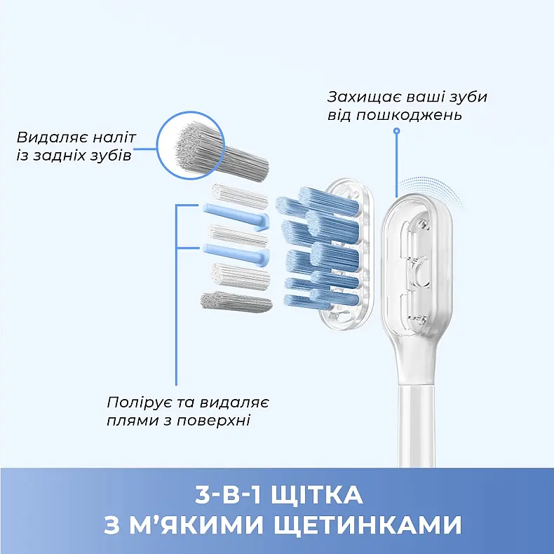 Электрическая зубная щетка Mova Fresh Black (ATB13A-BK) - фото 3
