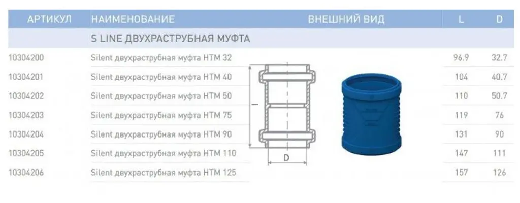 Муфта каналізаційна дворозтрубна Pestan S-Line HTM ⌀ 50 мм безшумна 30412 - фото 4