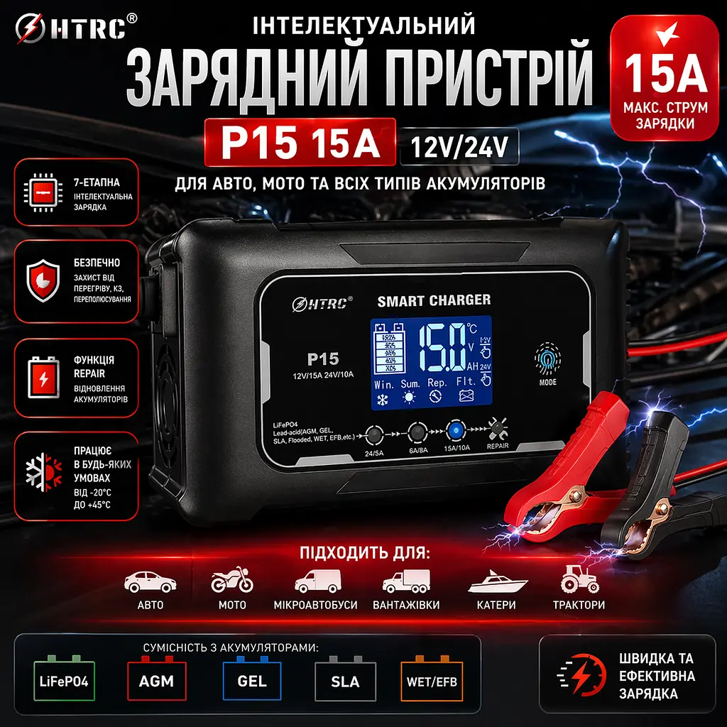 Автоматичний зарядний пристрій HTRC P15 Імпульсний, функція ремонту Repair, десульфатор 12V 15A-24V 10A LiFePO4, AGM, GEL, EFB, WET (19523) - фото 3