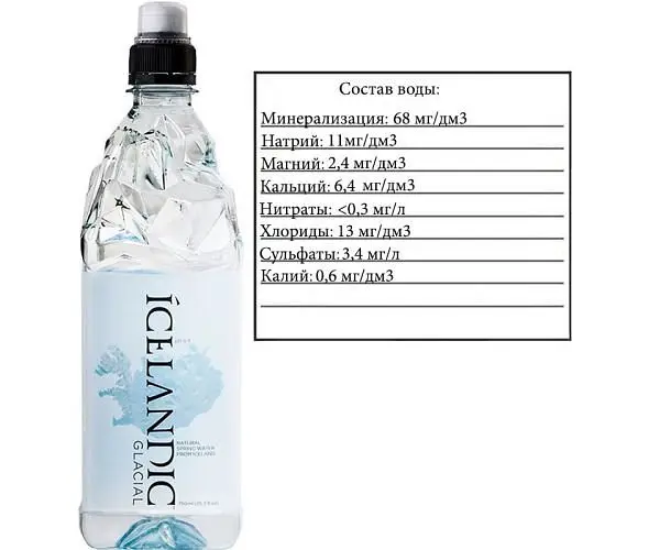 Icelandic Glacial, Спорт, 0,75 л, Айсландік Глесіал, Вода мінеральна негазована, ПЕТ - фото 2