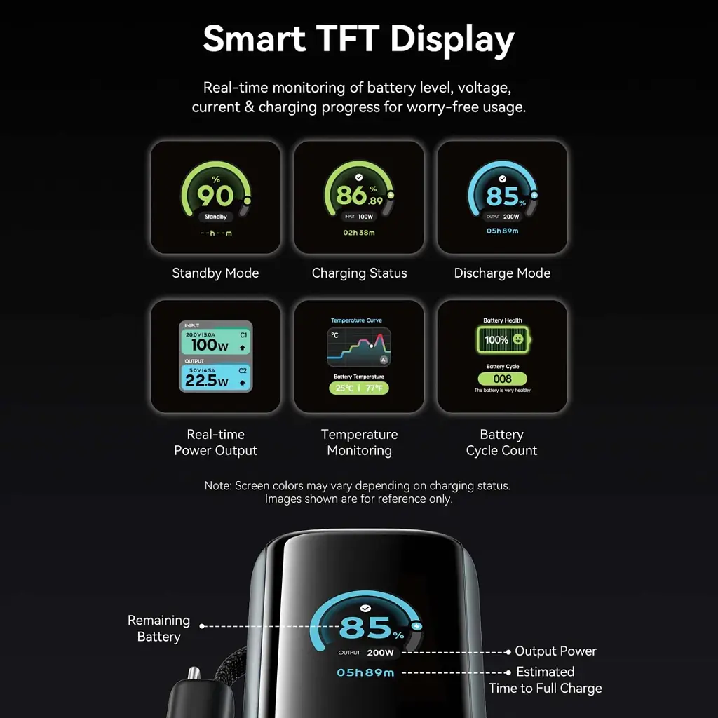 Батарея універсальна Vention 27000 mAh 200W Gray TFT Display Type (FKGH0) - фото 5