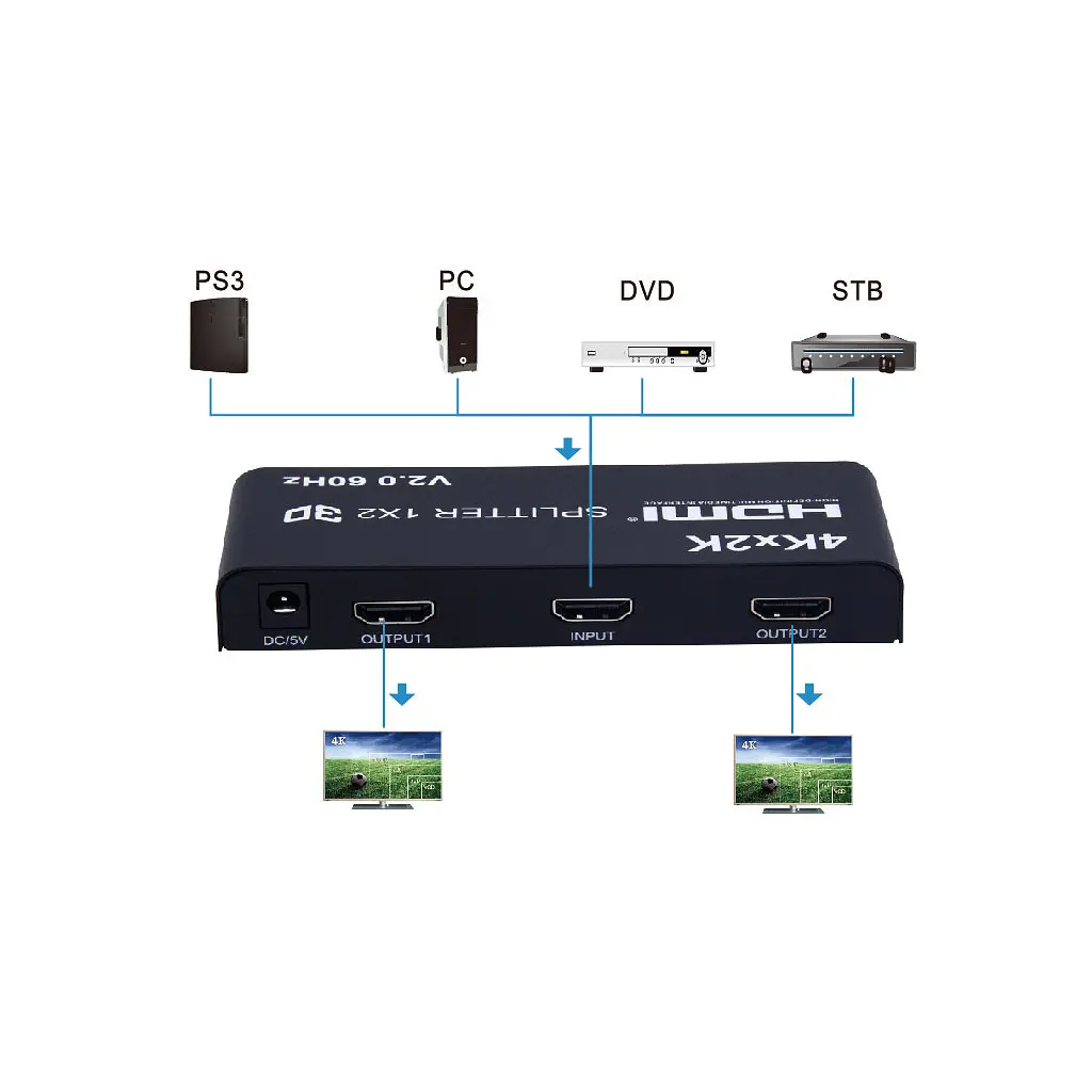 Розгалужувач PowerPlant HDMI 1x2 V2.0 (CA912476) - фото 3
